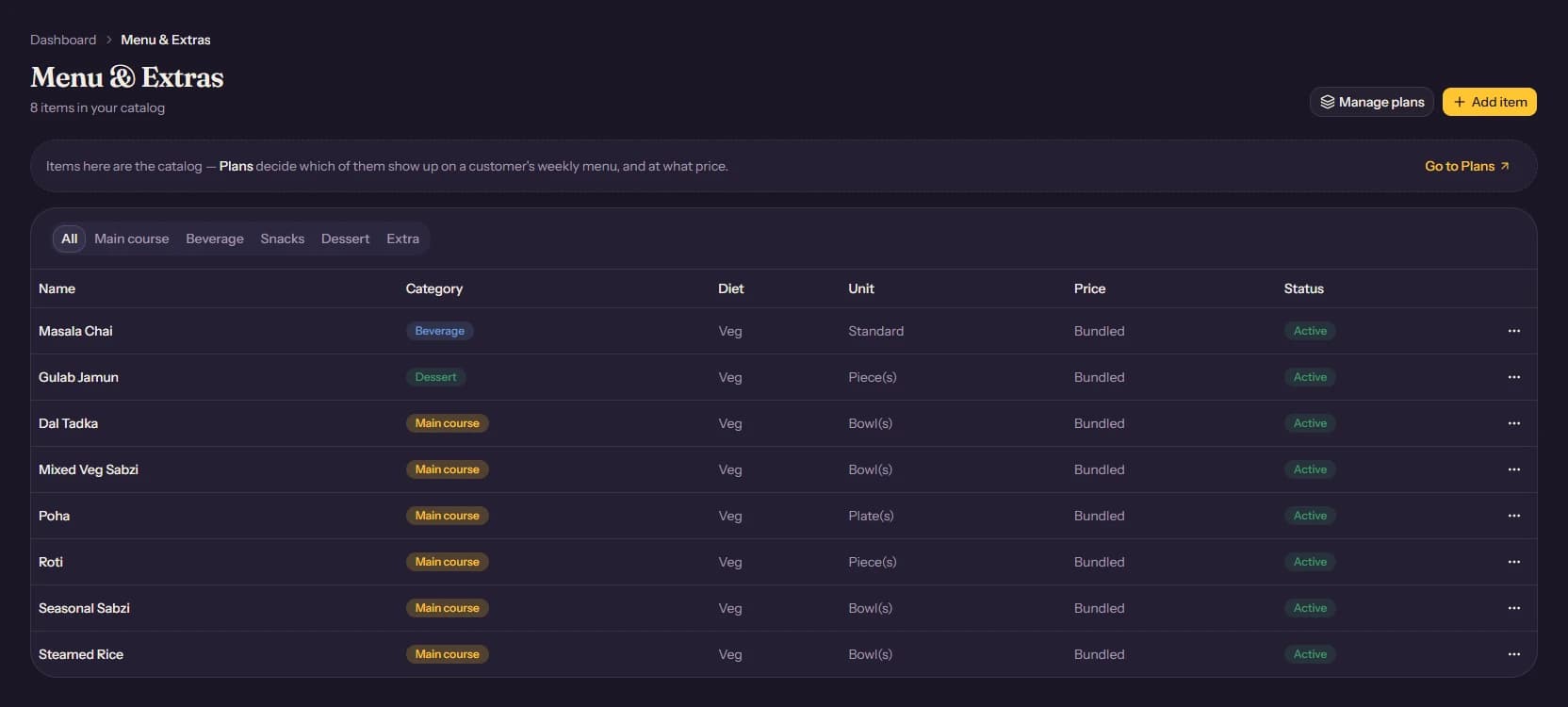 The Menu and Extras catalog page, listing menu items with their category, diet, unit, price, and status
