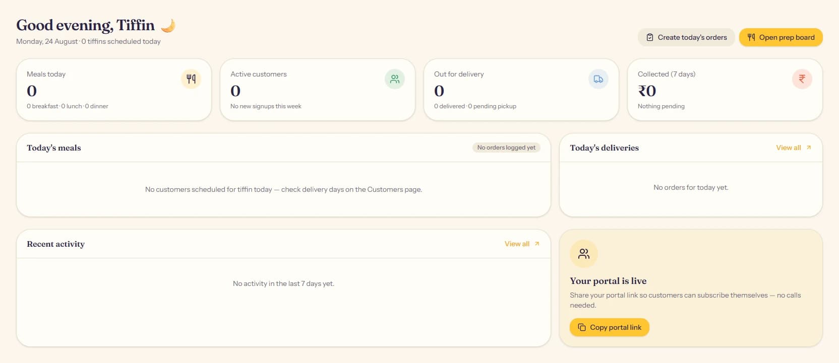 The TiffinCloud dashboard overview page, showing meals today, active customers, out for delivery, and collected payments